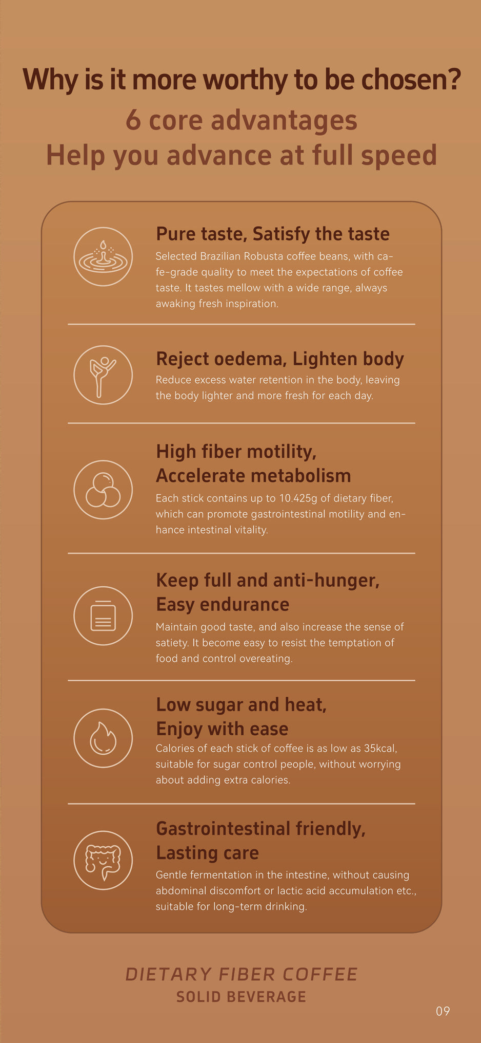 Dietary Fiber Coffee for body control