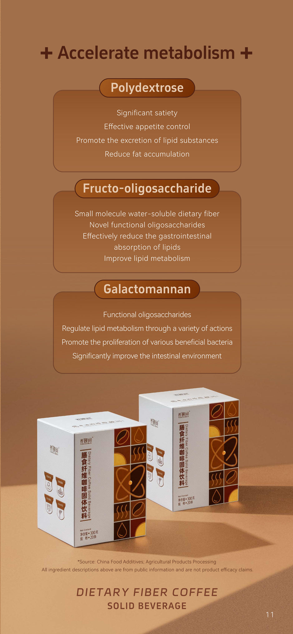 Dietary Fiber Coffee for body control