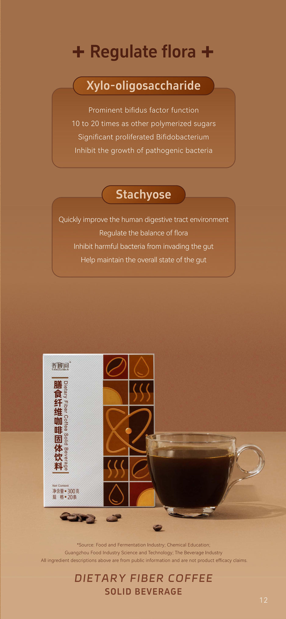 Dietary Fiber Coffee for body control