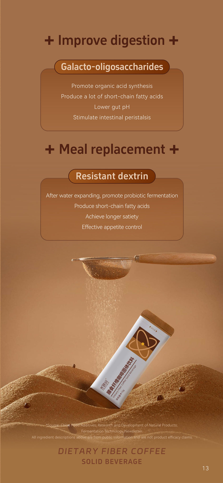 Dietary Fiber Coffee for body control