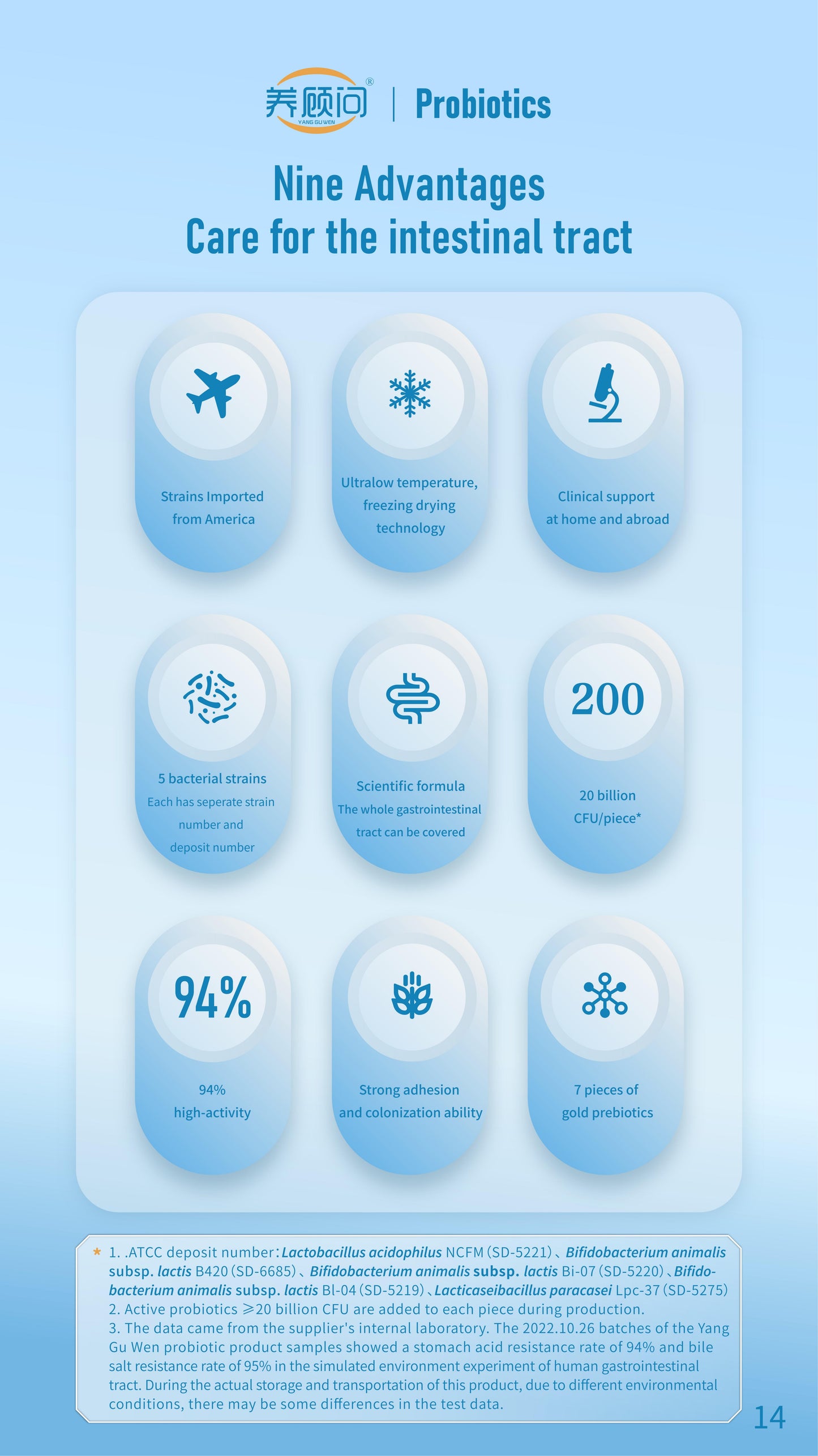 Probiotics Solid Beverage Associated R&D with IFF