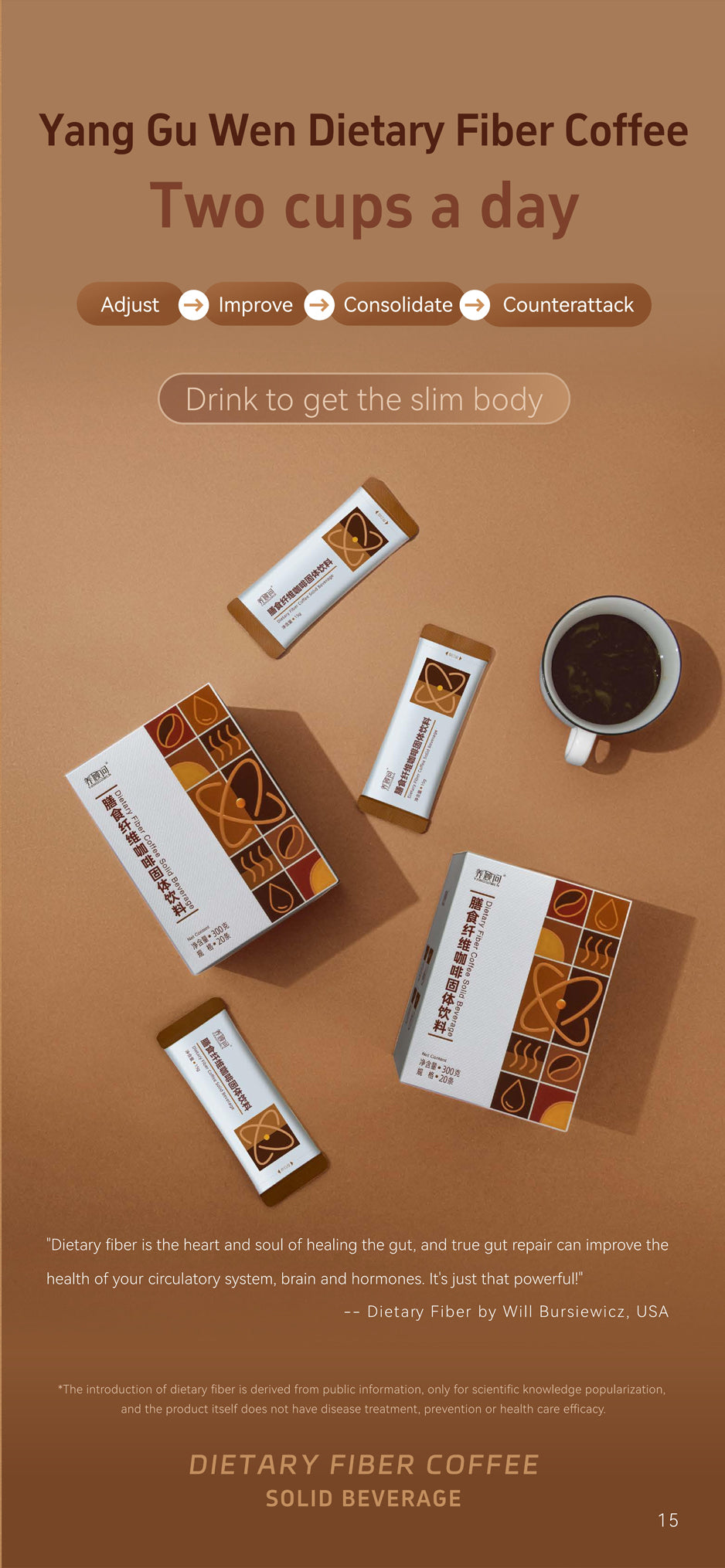 Dietary Fiber Coffee for body control