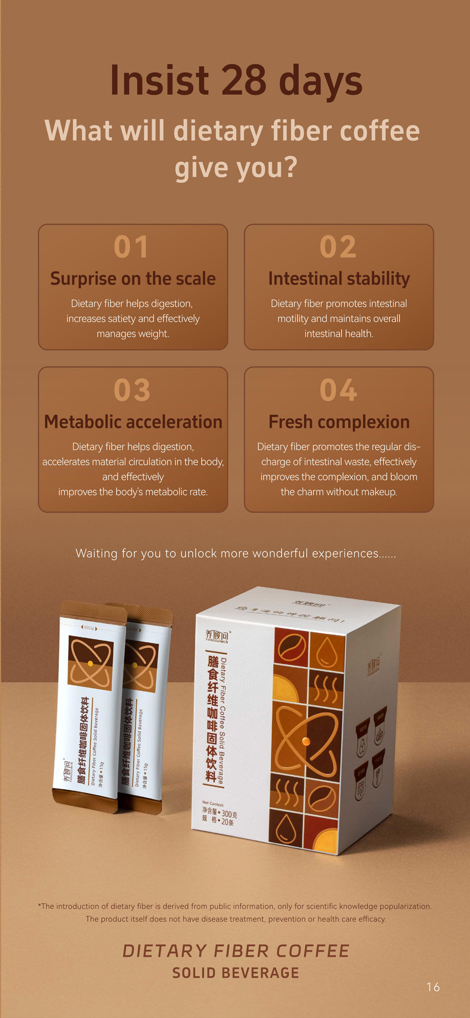 Dietary Fiber Coffee for body control