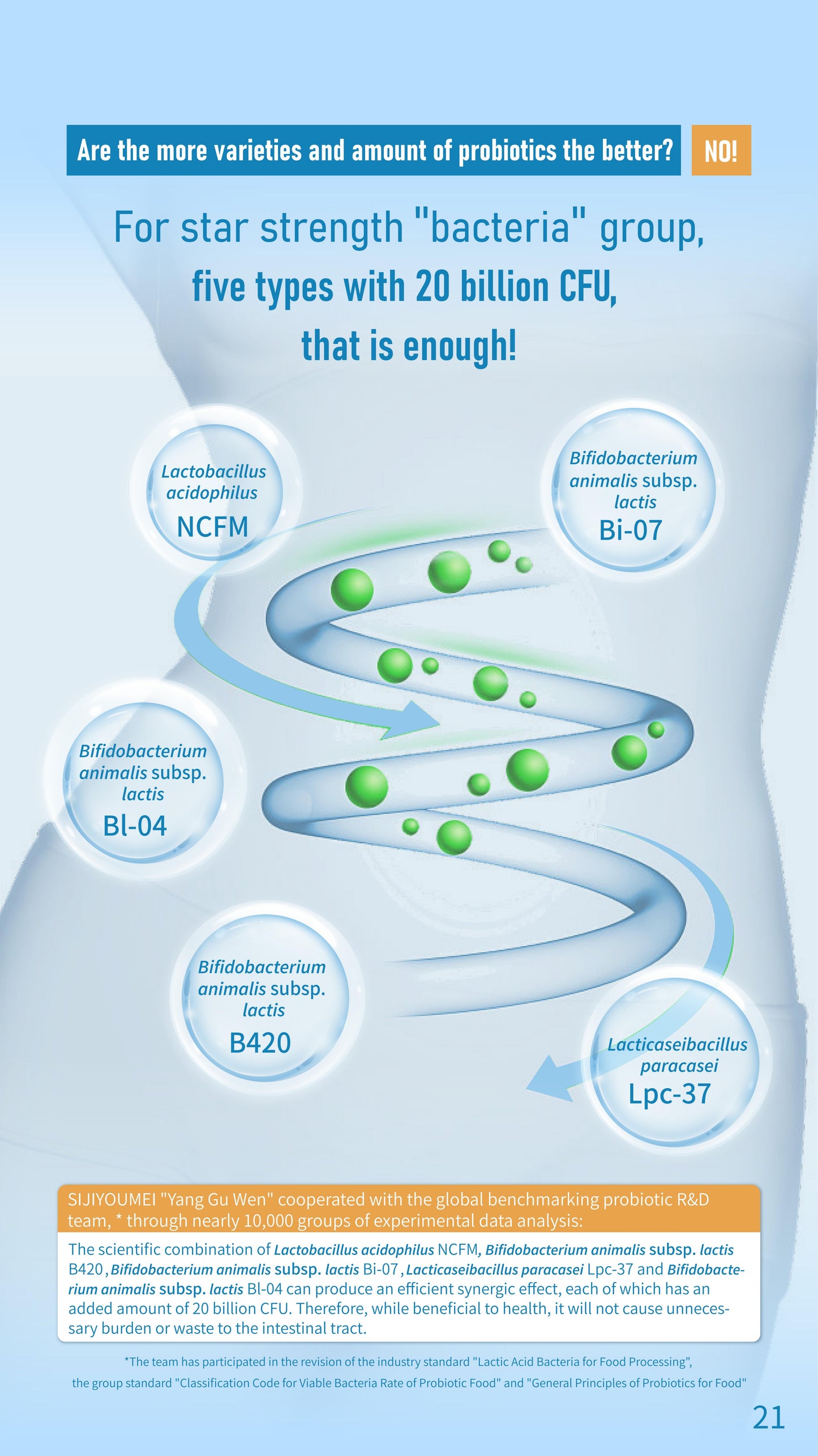 Probiotics Solid Beverage Associated R&D with IFF