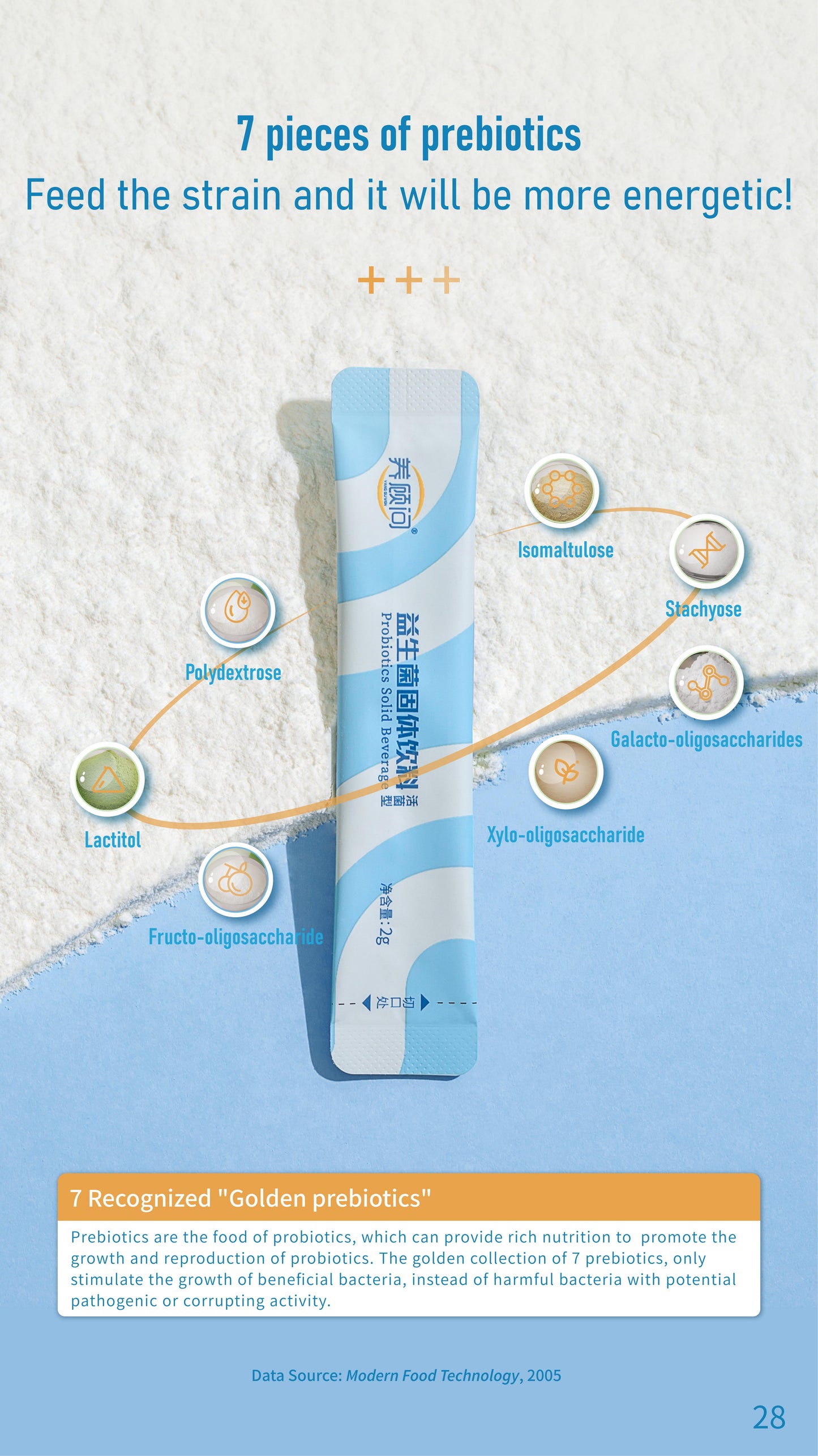 Probiotics Solid Beverage Associated R&D with IFF