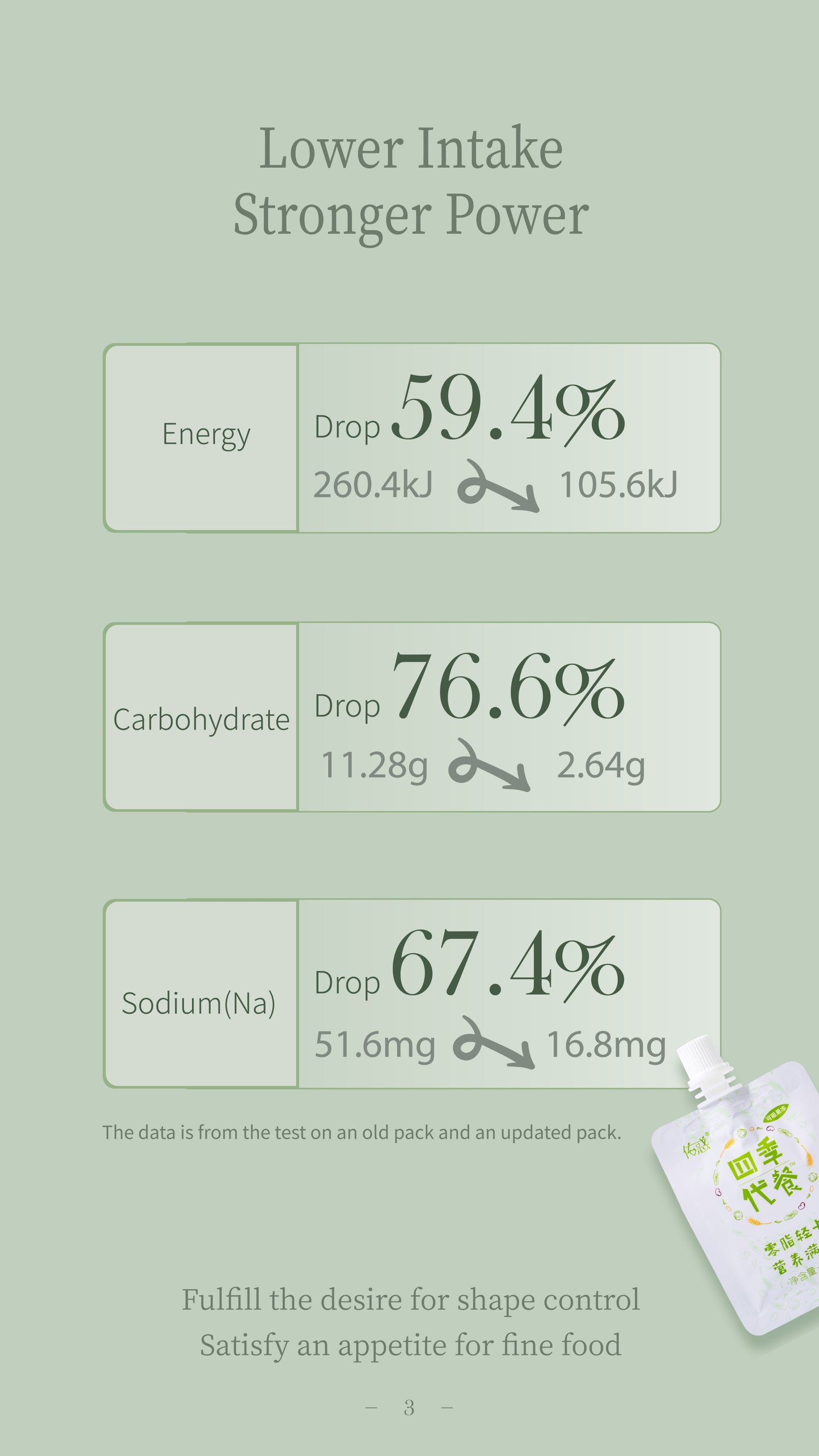 Siji Meal Replacement Jelly