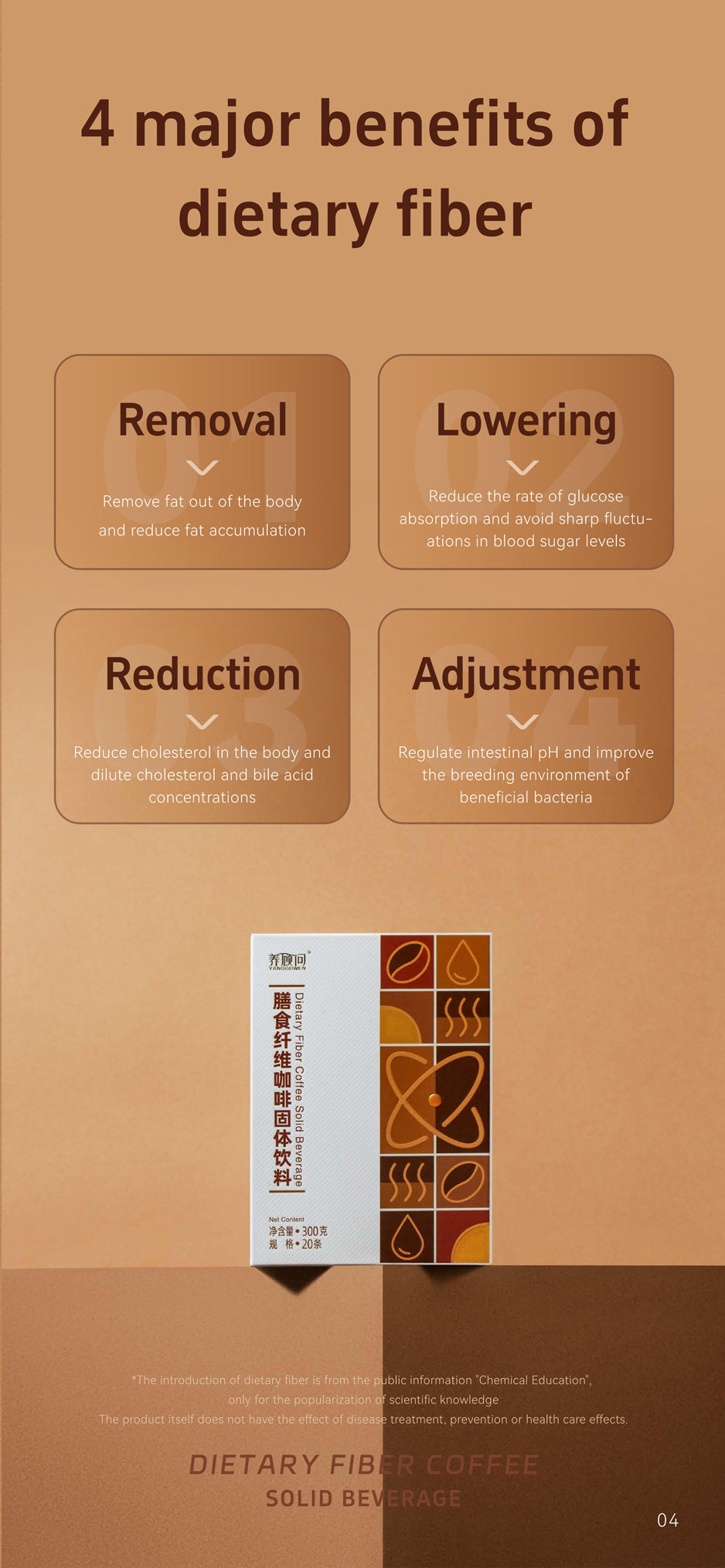 Dietary Fiber Coffee for body control