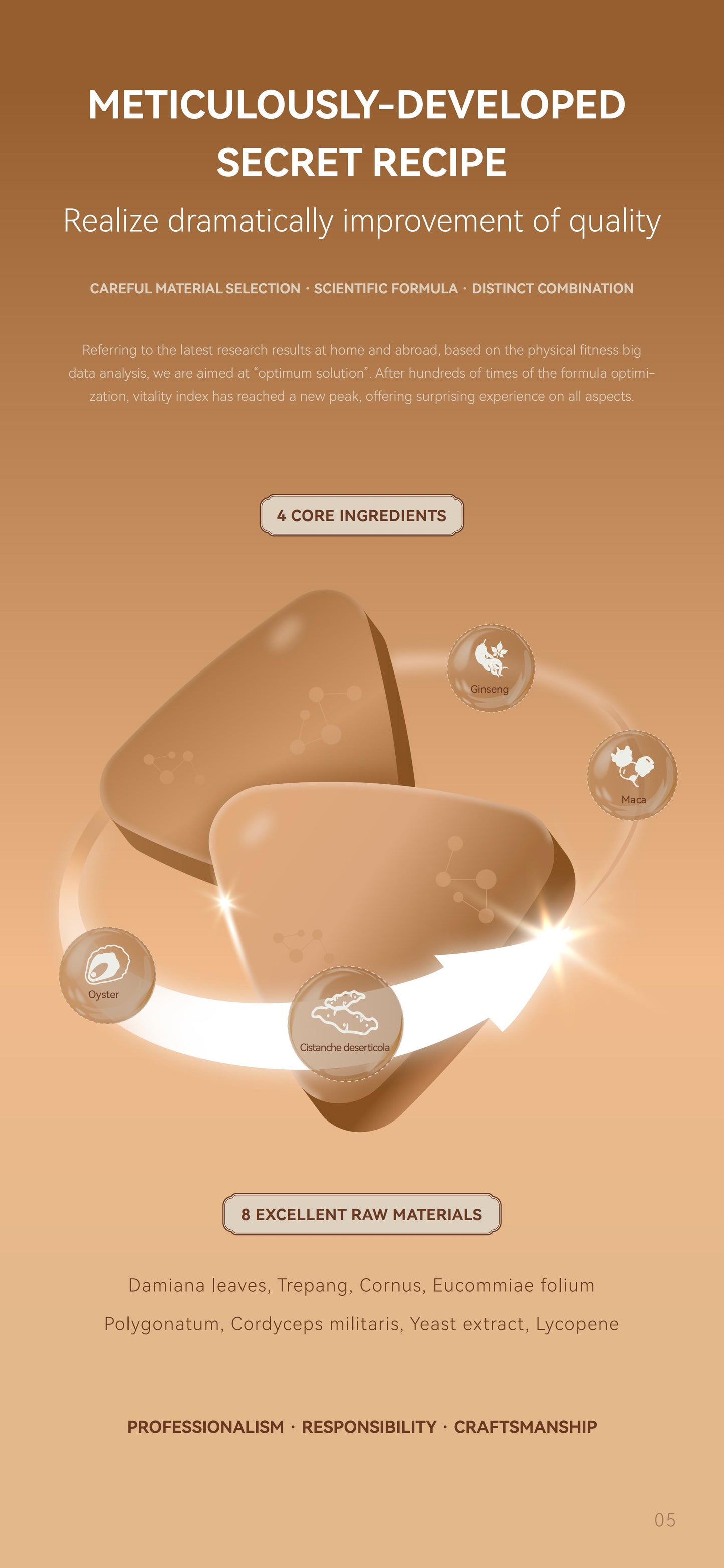 Oyster Peptide Vitality Tablet