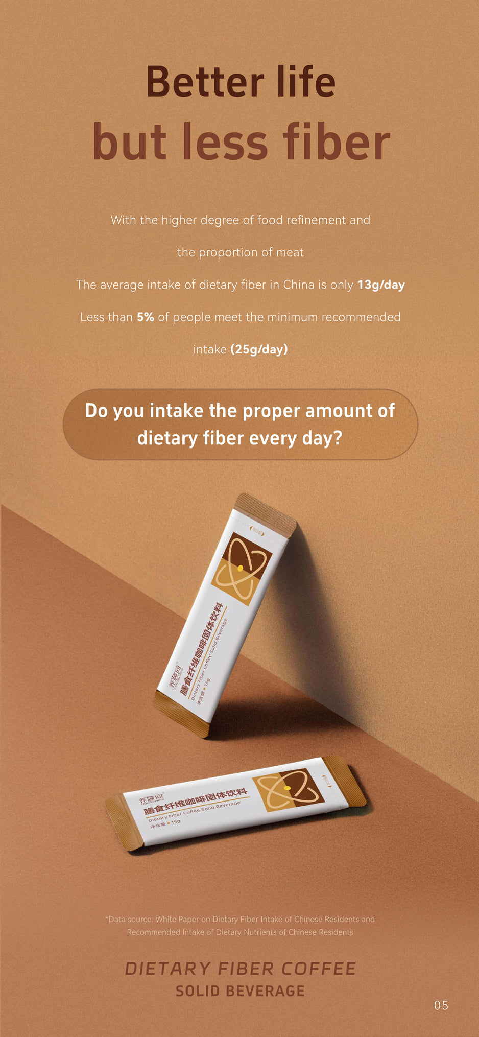 Dietary Fiber Coffee for body control