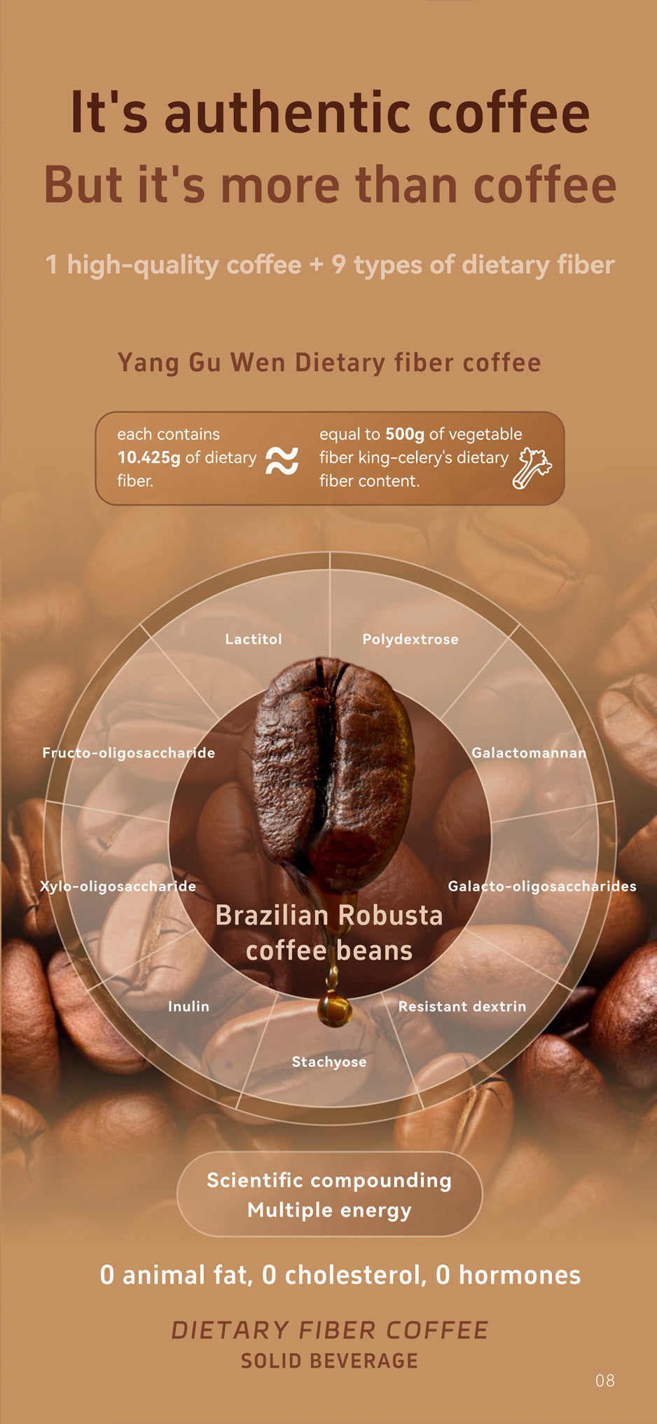 Dietary Fiber Coffee for body control