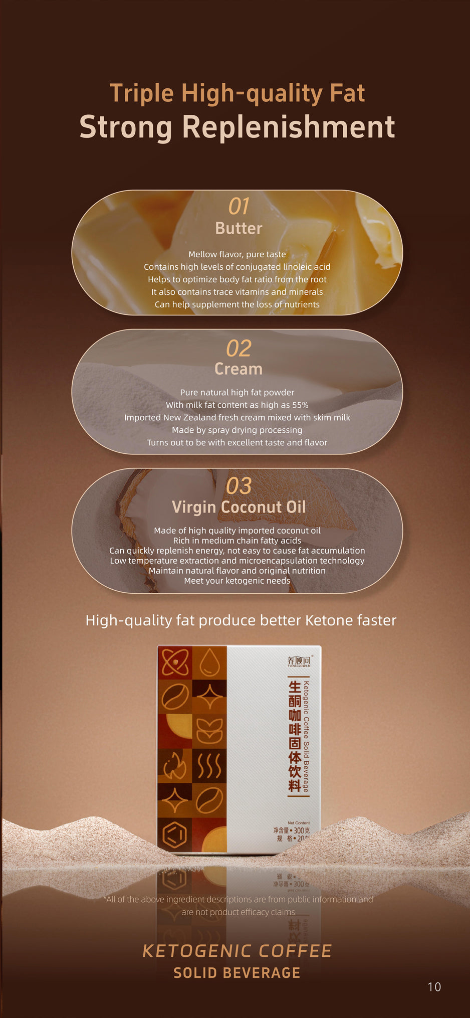 Ketogenic Coffee for body control