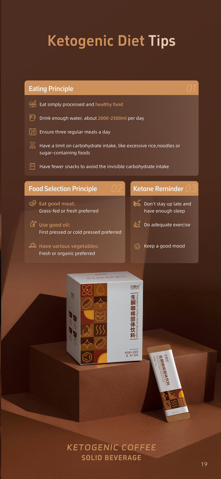 Ketogenic Coffee for body control