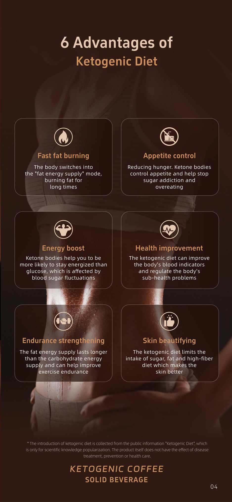 Ketogenic Coffee for body control