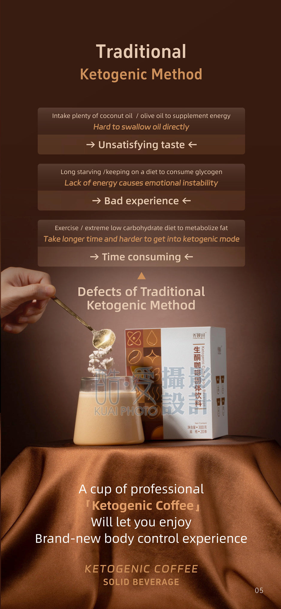 Ketogenic Coffee for body control